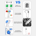 Cofoe 2 in 1 Digital Forehead & Ear Thermometer Non-Contact Medical Thermometer Baby/Adult  ±0.1℃ Temperature precise Measure