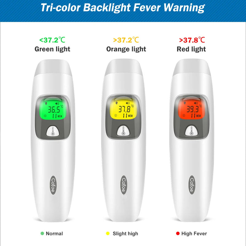 Cofoe 2 in 1 Digital Forehead & Ear Thermometer Non-Contact Medical Thermometer Baby/Adult  ±0.1℃ Temperature precise Measure