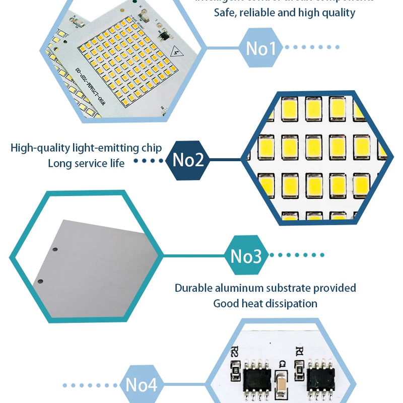 LED Lamp Chip SMD2835 Light Beads AC 220V 230V 240V 10W 20W 30W 50W 100W DIY For Outdoor Floodlight Cold White Warm White