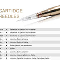 Biomaser Professional Permanent Makeup Cartridge Needles 1R/2R/3RL/5RL Disposable Sterilized Tattoo Pen Machine Needles Tips