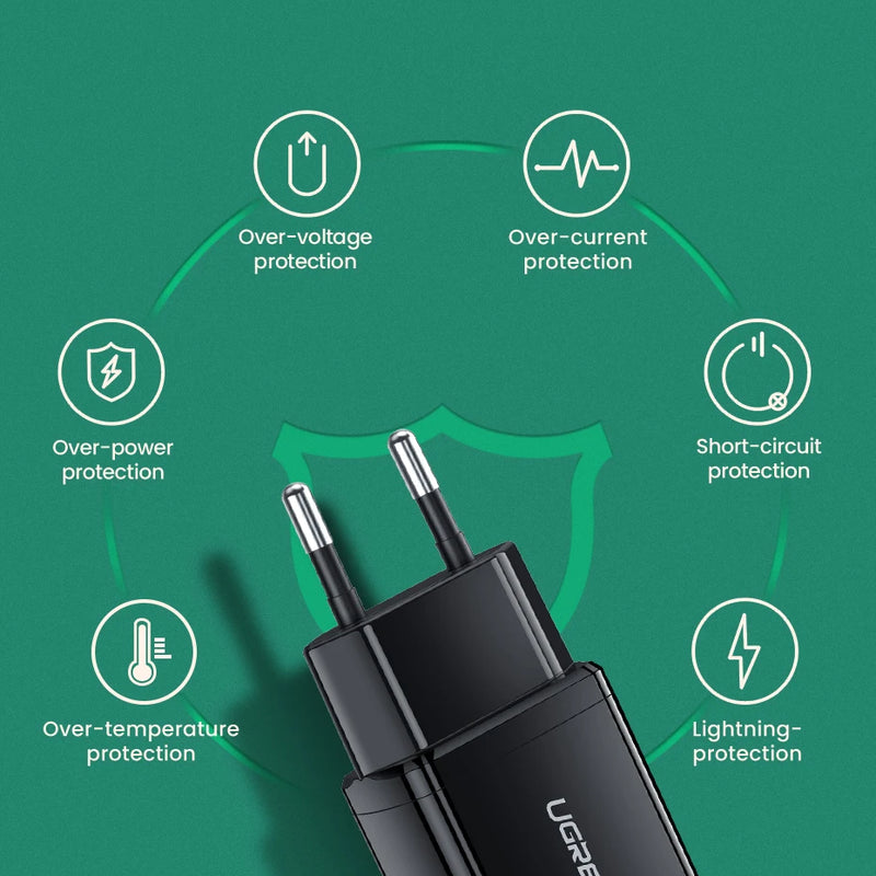 Ugreen 5V 2.1A USB Charger for iPhone 16 15 14 iPad Fast Wall Charger EU Adapter for Samsung S9 Xiaomi Mi 8 Mobile Phone Charger