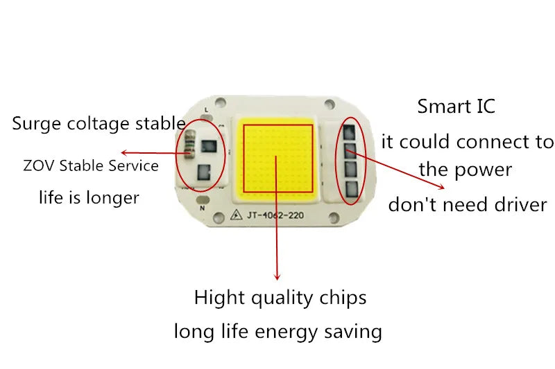 1-20PCS LED COB Hight Power 50W AC 220V Red Blue Green Lamp Chip Smart IC Fit For DIY Driverless Integrated Driver Flood Light