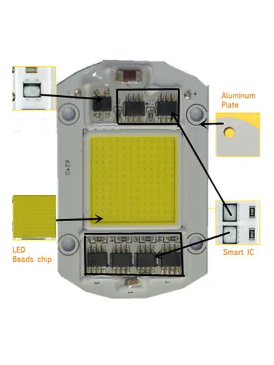1-20PCS LED COB Hight Power 50W AC 220V Red Blue Green Lamp Chip Smart IC Fit For DIY Driverless Integrated Driver Flood Light