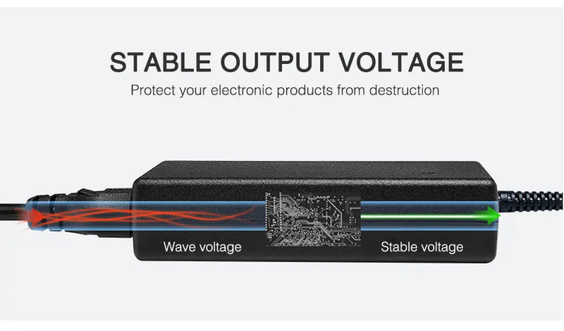 DC5V LED Power Supply 2A 3A 6A 8A 10A Switch Transformer WS2812B LED Strip Light Adapter SK6812 RGBW WS2801 SK9822 WS2813 Lights