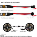 WS2813 Led Strip Light Dual Signal Individually Addressable 1m 4m 5m 30 60 100 144 LEDs WS2812B Updated Black White PCB DC5V