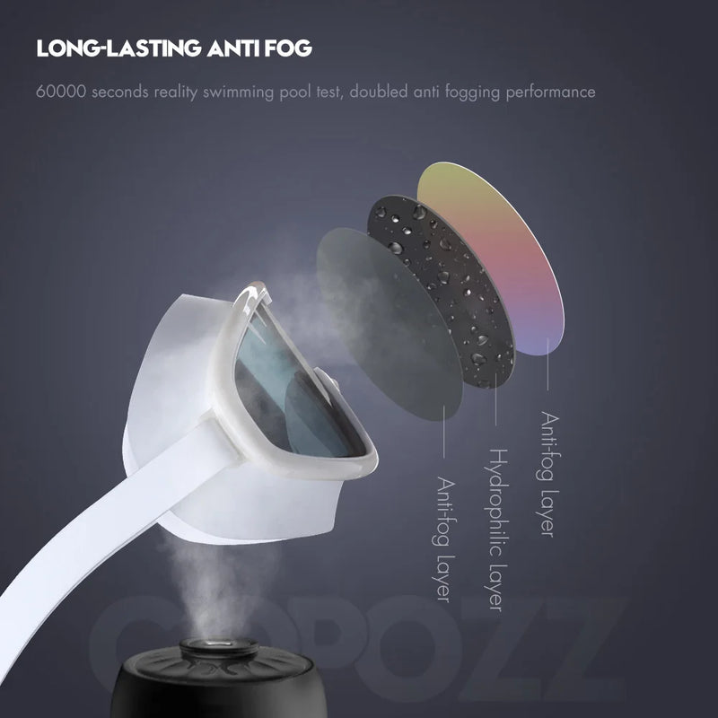 COPOZZ One-piece Swimming Goggles Whole Shaped Lens | SAMAG