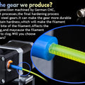 trianglelab Prusa mini Extruder  Dual drive Extruder for Prusa mini 3d printer  Upgrade Kit for Prusa Mini  DDB extruder
