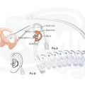 2pcs Silicone Earmold Earbud for all Two-Way Walkie Talkie Radio Air Acoustic Coil Tube Earpiece Ear Mold Headphone