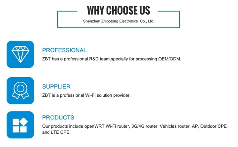 USB 4G LTE Modem Unlocked Mobile Dongle Wifi Router 150mbps With SIM Card Slot Pocket For Car Outdoor