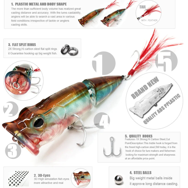 BEARKING Hot Model Retail  fishing lures,hard bait assorted colors, popper 70mm 11g, Floating topwater baits