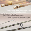 Maxcatch V-Feather Fly Rod Reel Kit Lightweight 2/3WT Fly Fishing Combo Outfit for Small Stream Creek Trout Beginner