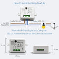 Tuya Smart Life Tiny WiFi Socket Module Light Switch, App Remote Control, Voice Control, Work with Google Home Echo Alexa