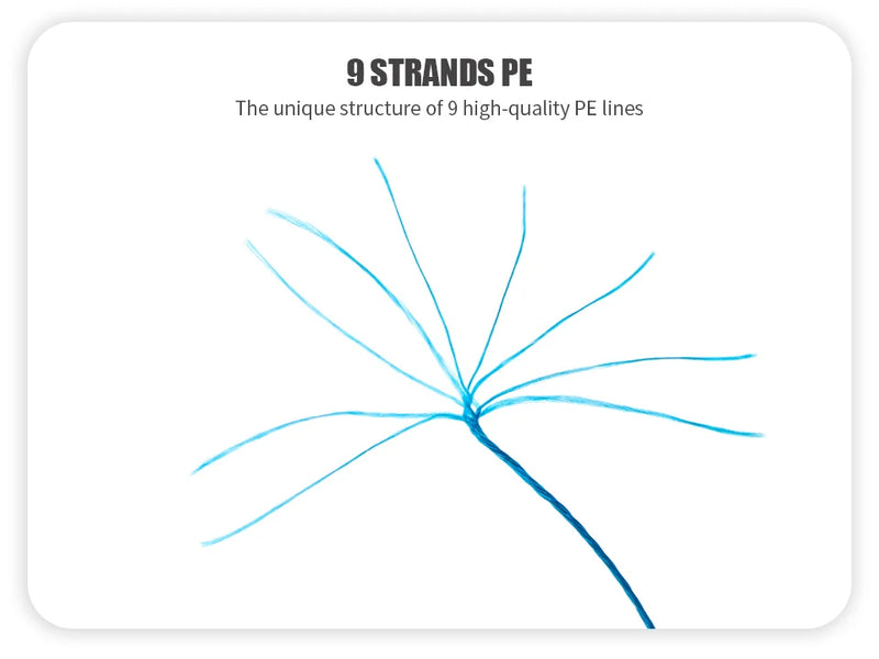 Angryfish 9 Strands Weaves Braided 500M/547YD Fishing Line Super Strong PE Line 15LB-70LB Braided Fishing Thread
