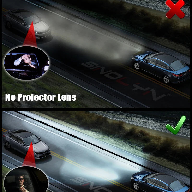 Sinolyn Bi Xenon Projector Lenses For BMW E46 M3 AL E90 E92/Audi A4 B8 A3/Benz W220 W203 /Volvo V50 D2S D1S Headlight Replace