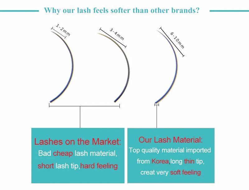 All Size 10 Trays Wholesale Volume Lashes Extension 3D Mink False Eyelashes Individual Eyelash Beauty Brand Factory Supplies
