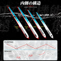Hunthouse Needle Stylo 210 160mm/180mm/205mm Pencil | SAMAG