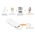 USB 4G LTE Modem Unlocked Mobile Dongle Wifi Router 150mbps With SIM Card Slot Pocket For Car Outdoor