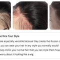 Cynosure 13x6 HD Lace Frontal Wig Preplucked Glueless Wig Human Hair Ready to Wear 13x4 Body Wave Human Hair Wigs for Women