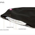 Reusable Menstrual Pads for Monthly Gaskets Women's Panties Washable Sanitary Napkin Female Hygiene Daily Towels Personal Health