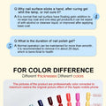 VENALISA Non Cleansing Topcoat Nail Art 7.5ml Soak off Base Coat Foundation No Wipe Top Coat Nail Gel Funny Bunny Gel Varnish