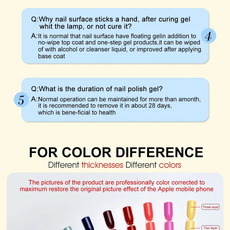 VENALISA Non Cleansing Topcoat Nail Art 7.5ml Soak off Base Coat Foundation No Wipe Top Coat Nail Gel Funny Bunny Gel Varnish