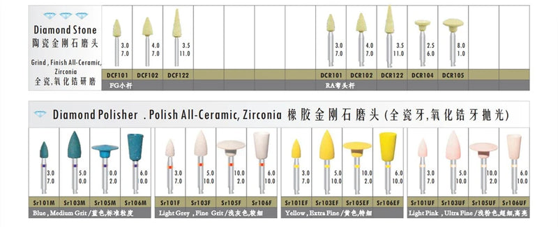 Dental Silicone Grinding Head Amalgam/Metal Polisher For Low-Speed Handpiece Contra angle Composite Teeth Polishing RA Stone