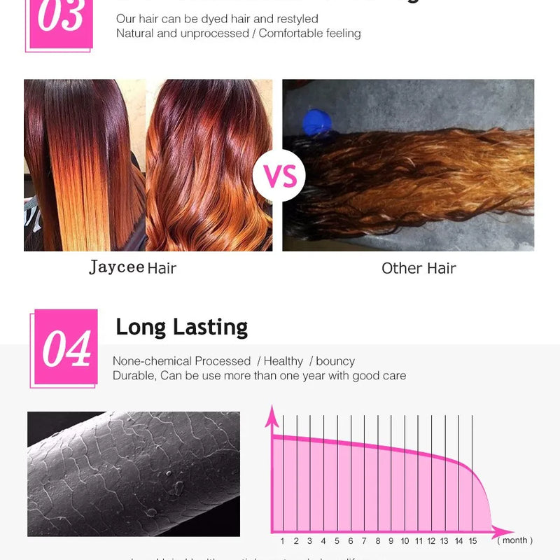 Deep Wave 4 Bundles Deal 15A Brazilian Virgin Human Hair 100% Unprocessed Water Wave Curly Human Hair Extensions Loose Deep Wave