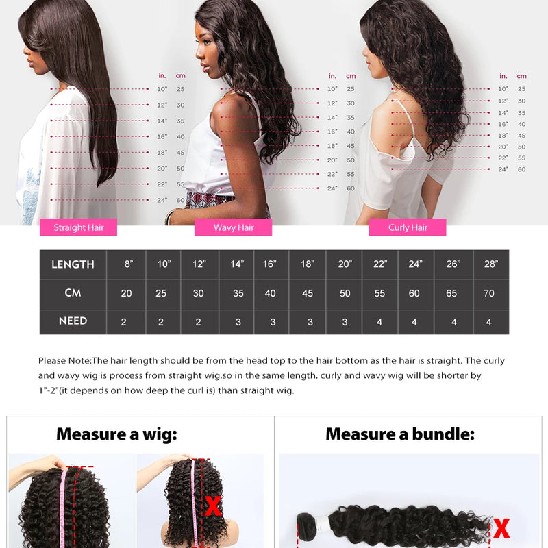 30 32 Inch 13x4 13x6 HD Highlight Ombre Curly Lace Frontal Human Hair Wigs Honey Blonde Colored Deep Wave Frontal Wigs For Women