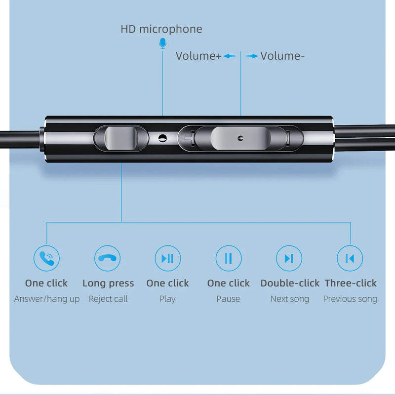 Essager 3.5mm In Ear Wired Headphone With Microphone For Xiaomi Redmi Samsung Computer PC Tablets Smartphone Headset Earphone