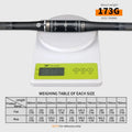 TOSEEK Carbon Fibre Handlebar MTB Bicycle Handle Bar Parts 31.8mm Rise/Flat Handlebars 580/600/620/640/660/700/720/740/760mm