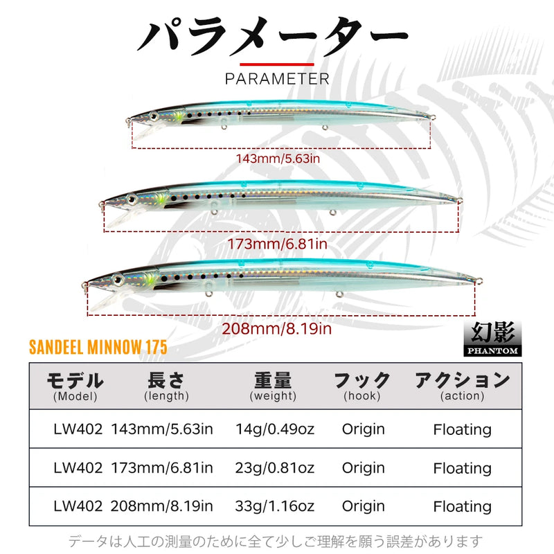 Hunthouse Sandeel Minnow Fishing Lure 143/173/208mm Long | SAMAG