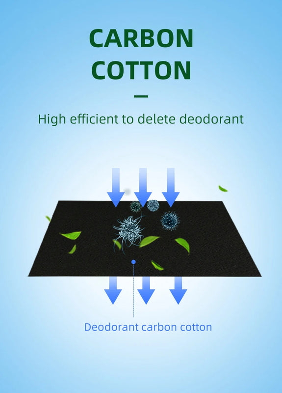 400*217*5mm Air Purifier Filter Cotton Activated Carbon Filter for Panasonic ZXFD35C JXH35C JDH35C VDG35C VXG35C PDF35C PXF35C