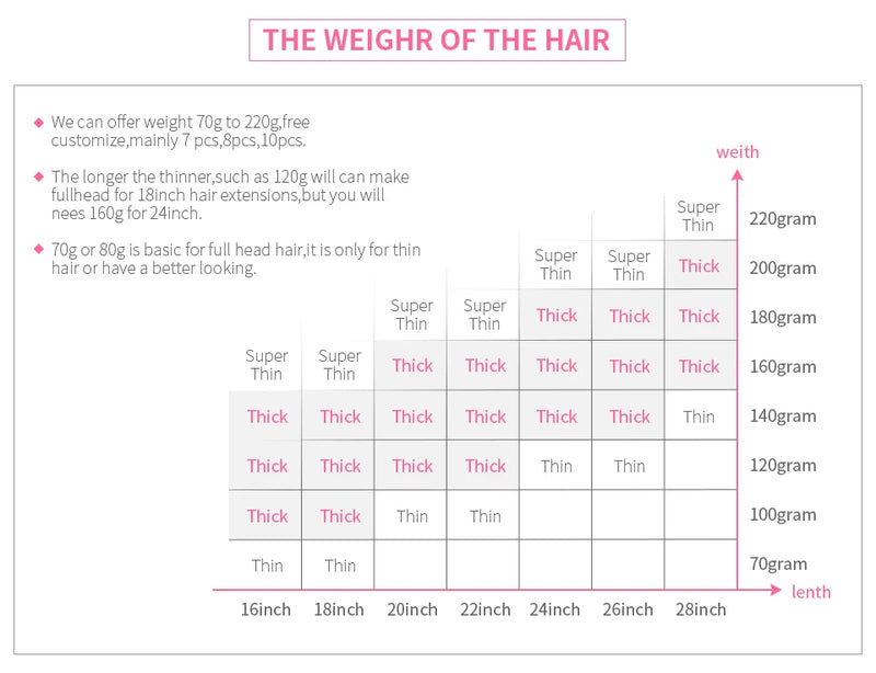 ZZHAIR Clip In 100% Human Remy Hair Extensions 16"-28" 8Pcs Set 100g-160g Full Head Body Wavy Natural