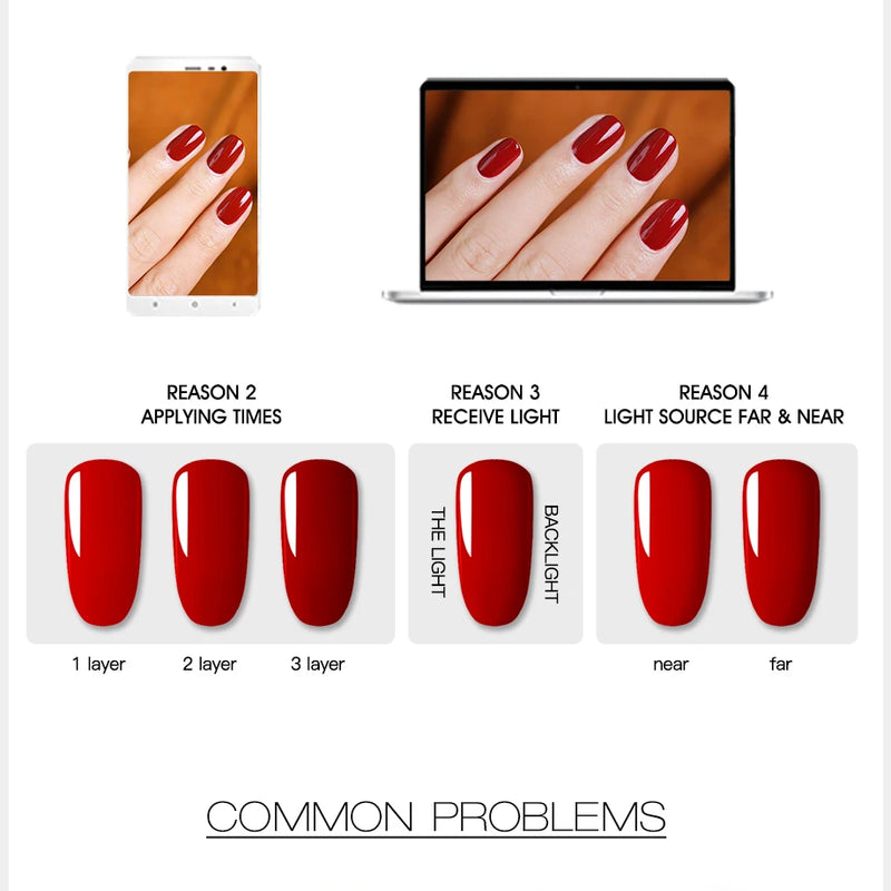 ROSALIND Gel Polish Manicure for Nails Semi Permanent Vernis top coat UV LED Gel Varnish Soak Off Nail Art Gel Nail Polish