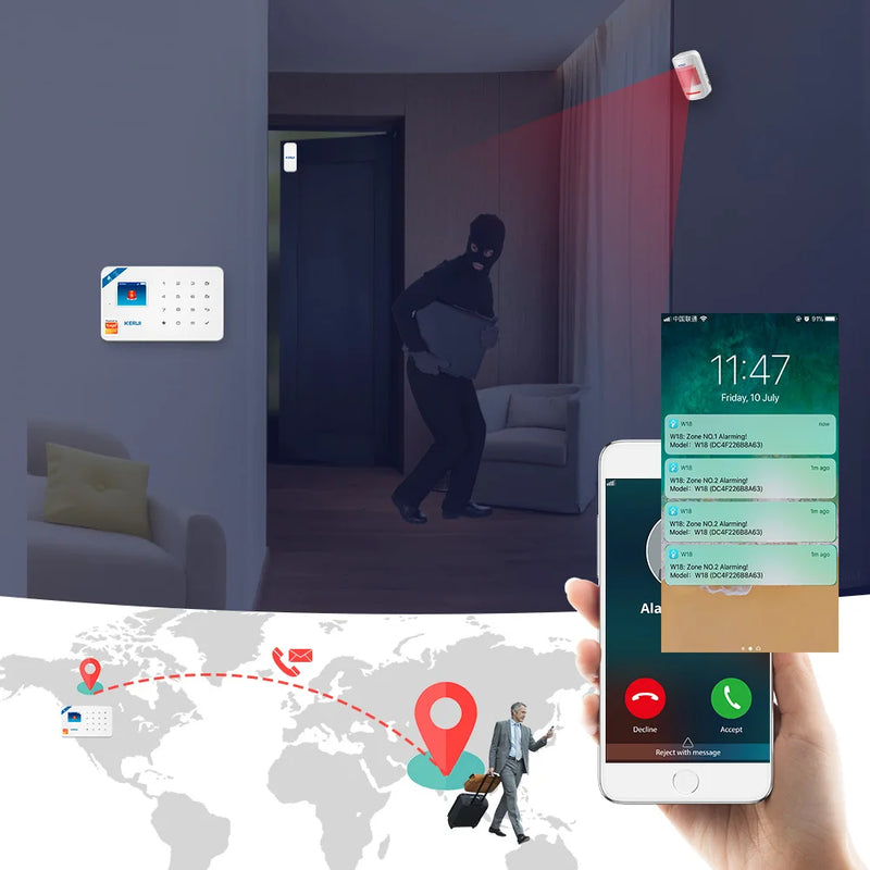 KERUI W184 4G WIFI GSM Alarm Security Alarm System Kit Wireless Home Tuya Smart APP Control Motion Sensor Burglar Support Alexa