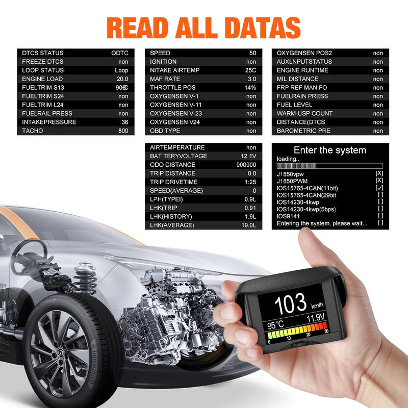 ANCEL A202 On-board Computer Car Digital Computer Display Speed Fuel Consumption Temperature Gauge OBD2 Automobile Scanner