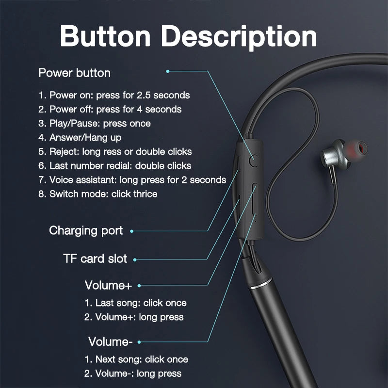EARDECO 180 Hour Playback Bluetooth Headphones Bass Wireless Headphones Earphones with Mic Stereo Neckband Sport Headset TF Card