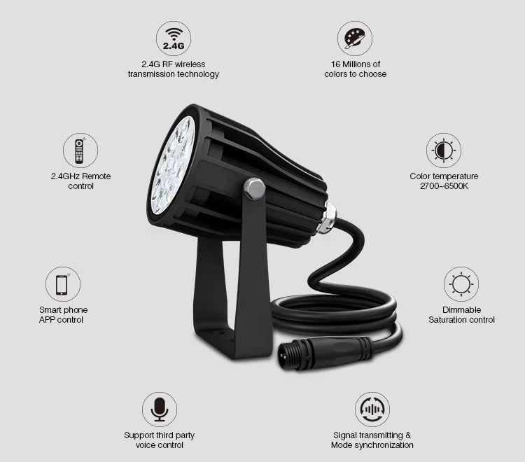 Miboxer FUTC08 DC24V RGB+CCT 6W LED Garden Lights Outdoor Light IP66 Waterproof led jardin lamp tuin verlichting lighting