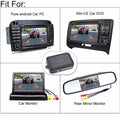 CVBS GreenYi Dual Core CPU Car Video Parking Sensor Reverse Backup Radar Assistance, Auto Parking Monitor Digital Display