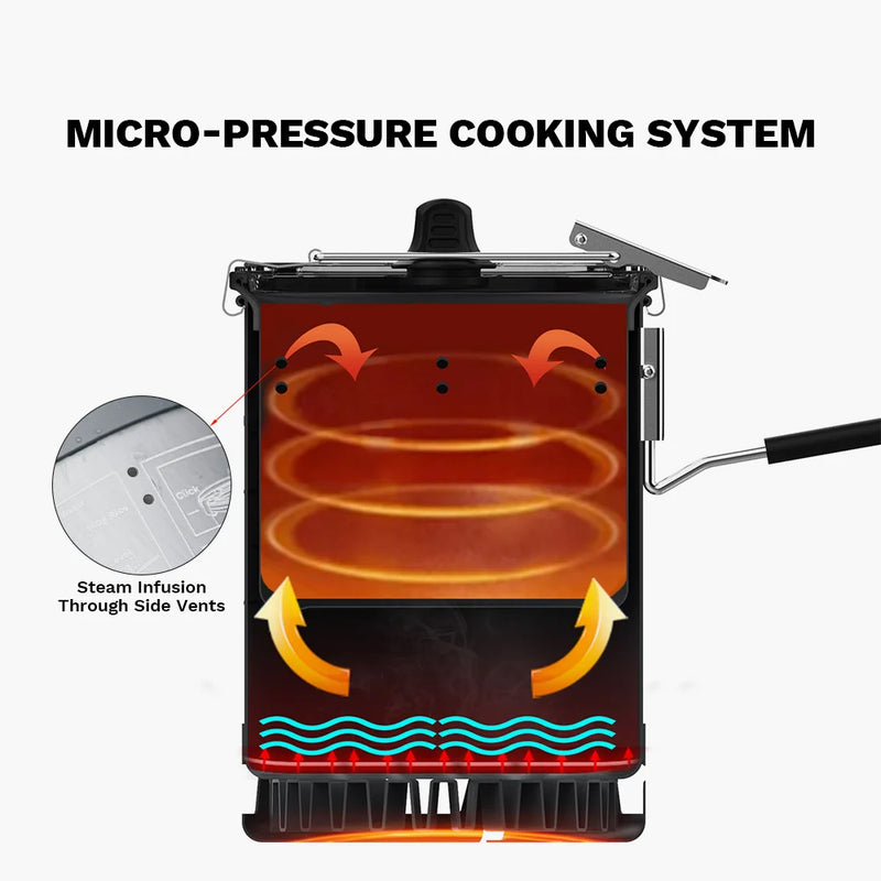 Fire-Maple Petrel Micro-pressure Rice Cooker Ultralight Portable Cooking Cup for G3 Pot 300ml Camping Backpacking Cookware
