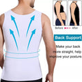 2PCS Men's Slimming Shirts High Compression Tummy Control Round Neck Body Shaper Top