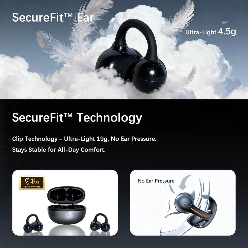 UYUXIO BT 5.4 Clip on Earbuds Wireless Open Ear Headphone with 72H Play Time Long-Battery Life Over Ear Buds for Sport Workouts