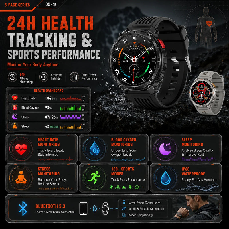 NEW 1100mAh Battery Sports Smart Watch Compass IP68 Waterproof Outdoor Flashlight Voice Assistant Heart Rate BT Call Smart Watch