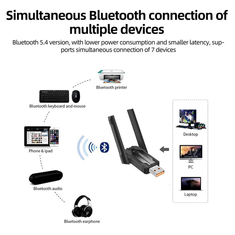 KEBIDUMEI 900Mbps WiFi USB Adapter Bluetooth5.4 Receiver 2.4G/5Ghz Wi - Fi Dongle 802.11AC Powerful - Visuel 3 | SAMAG