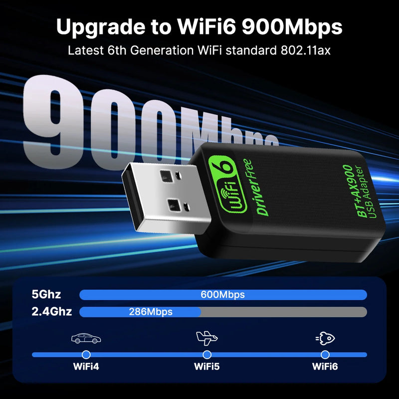 WiFi 6 AX900 Bluetooth 5.4 USB Adapter Wireless Network Card 2.4G&5GHz Wi - Fi Receive For PC/Laptop - Visuel 3 | SAMAG
