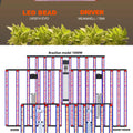 1000W LM301H EVO 650W Full Spectrum LED Grow Light Bar UV IR Turn on/off For Indoor Flower Tent Plant Growth Phyto Lamp