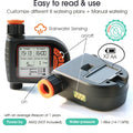 5-50M Garden Smart Rain Sensor Timer Drip Watering Kit for Outdoors Plants 1/4" Adjustable Dropper Automatic Irrigation System
