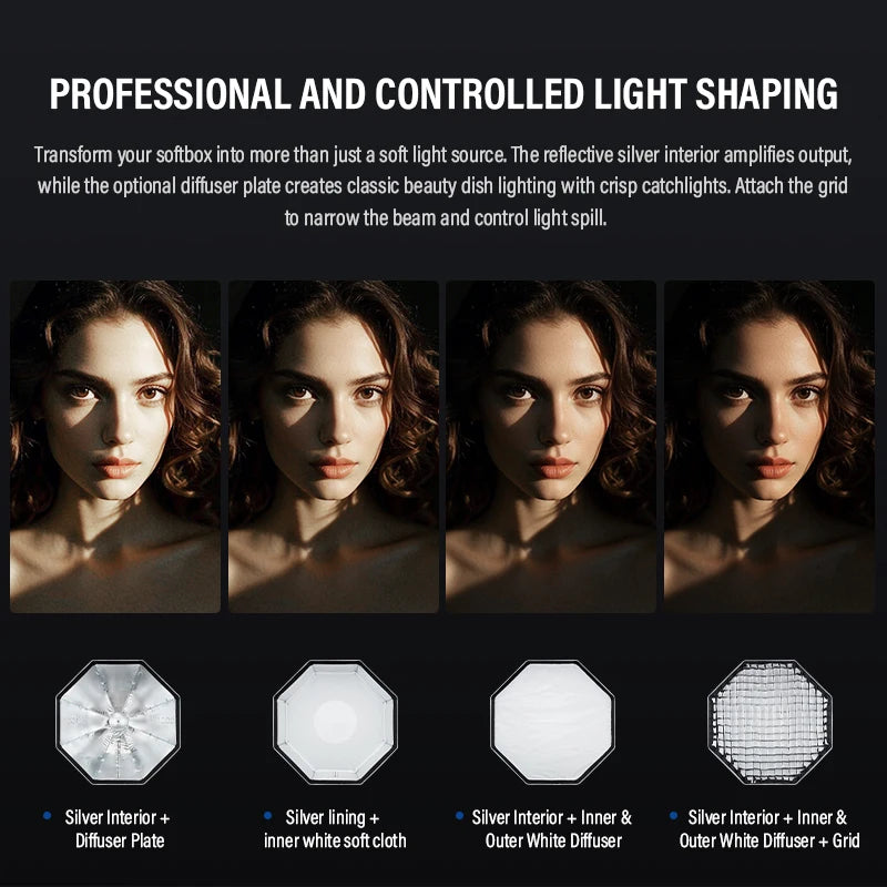 Godox UL-Octa BOX 60cm 90cm 120cm 150cm Octagonal Softbox Bowens Mount Quick Release Foldable with Diffuser Grid