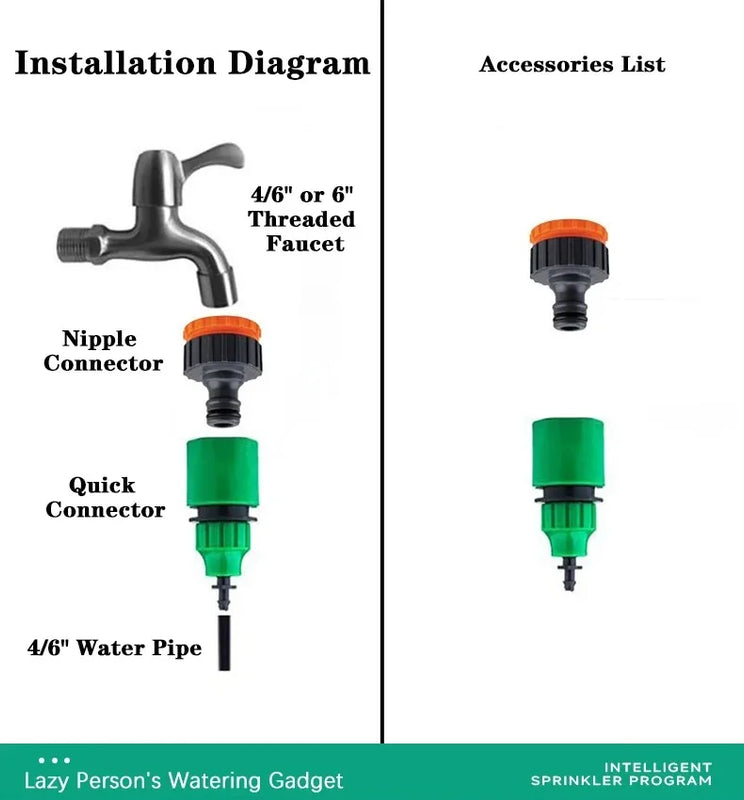 4/7mm Micro Drip Irrigation Kit 2-20m Adjustable Automatic Watering System for Garden Greenhouse Flower Beds Potted Plants