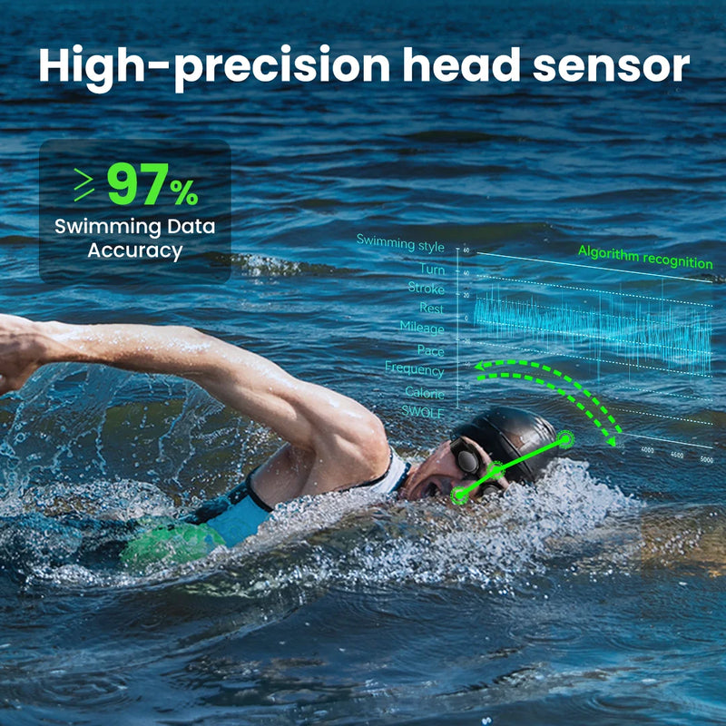 Holoswim Smart Swim Goggles 2PRO, AR Real-Time Display | SAMAG